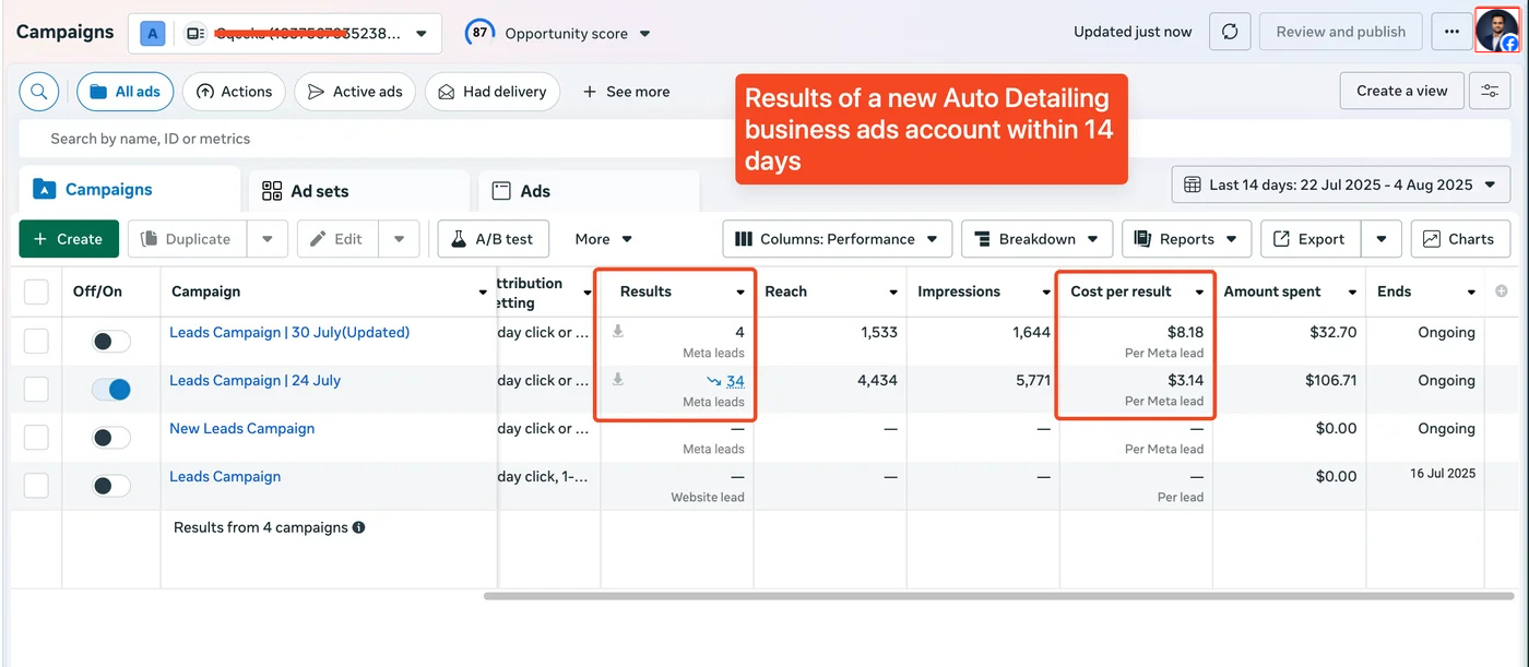 Auto Detailing – Meta Ads Campaign